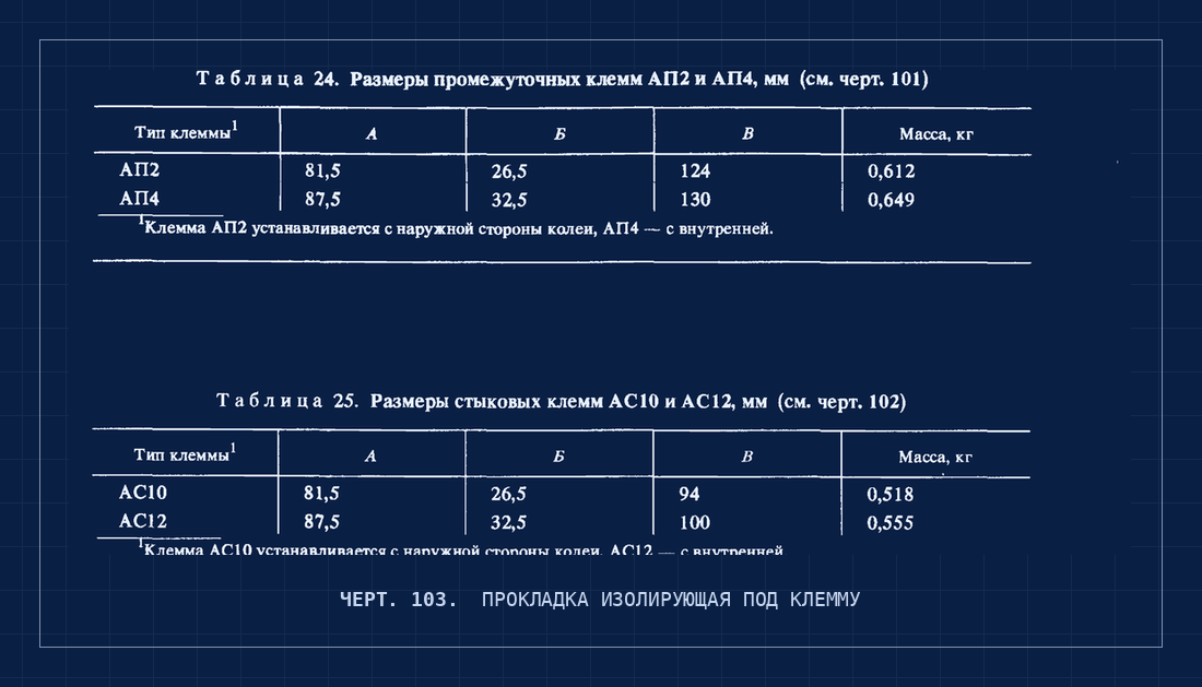 Черт. 103. Прокладка боковая ПБС-50 составная