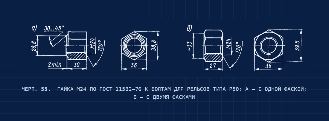 Черт. 55. Гайка М24 — ГОСТ 5927-70