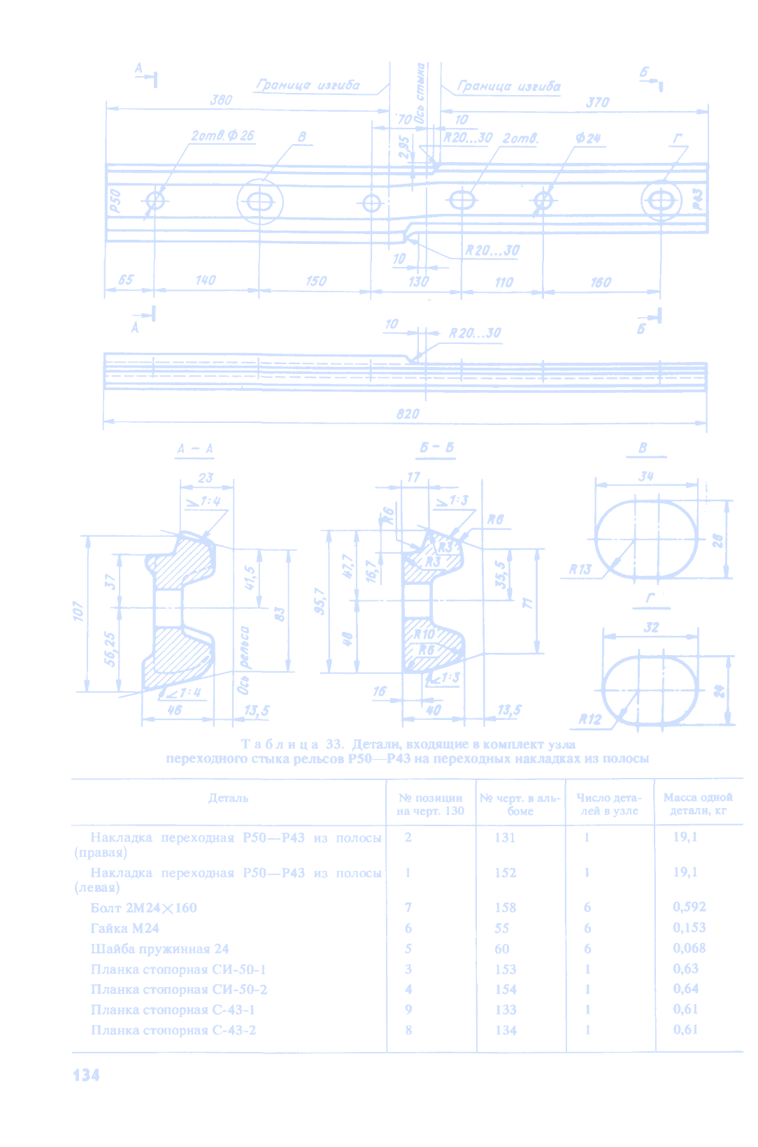 Лист 135 — черт. 129 (накладка переходная Р50-Р43 левая) и черт. 130 (стык на накладках из полосы)